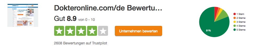 trustpilot dokteronline